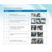 10011110 - STORM DAB+ Digital Radio Box Aerial Amplified Antenna για Android 7.1/8.1/9.0 Radios